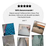 Charger l&#39;image dans la galerie, Draps anti-fuites nocturnes
