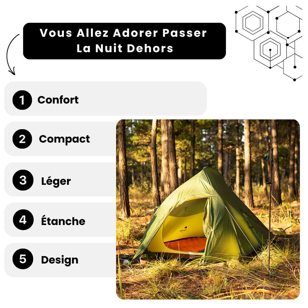 Matelas Camping Confort Premium